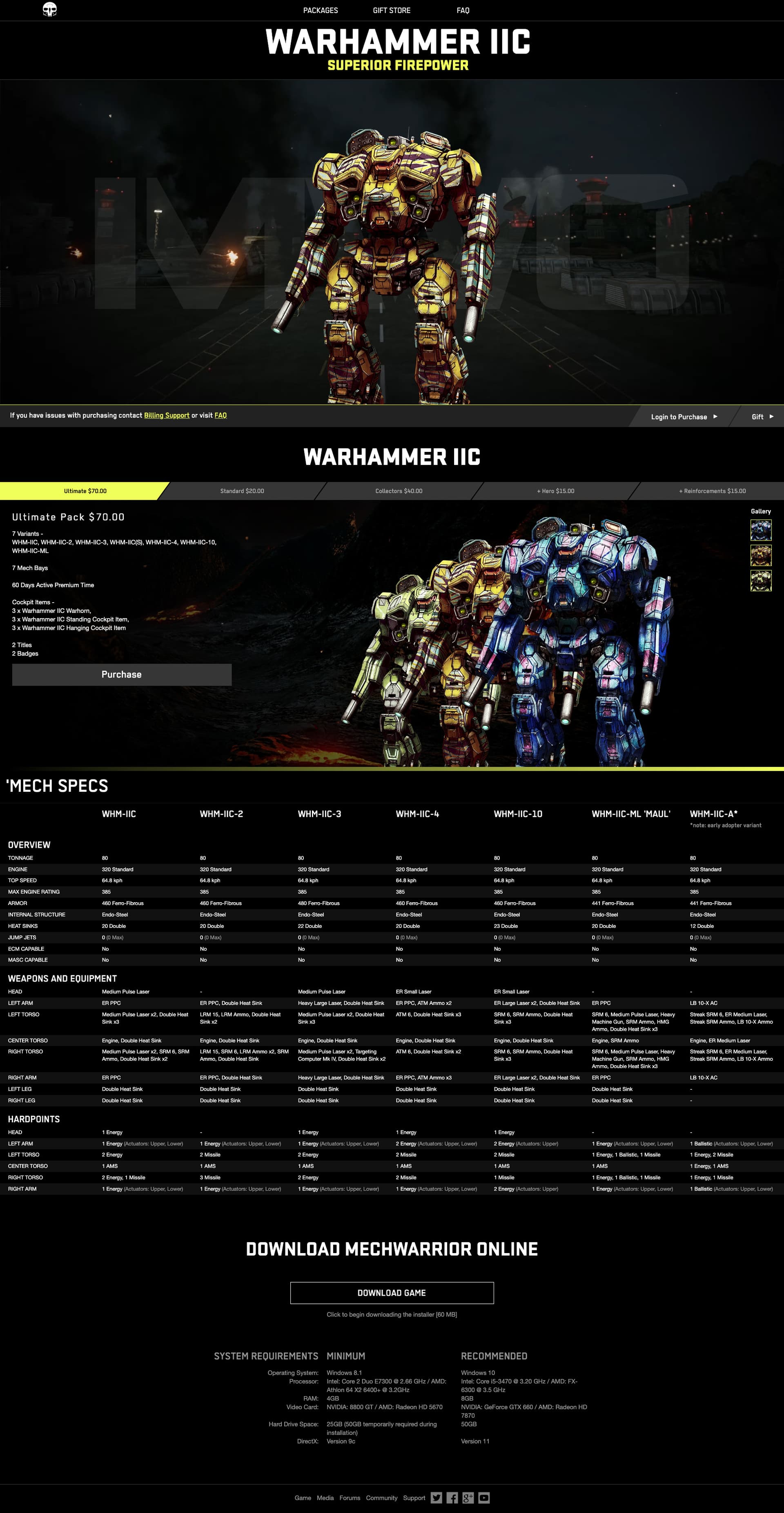 mwo site